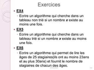 Exercices
 EX4
◦ Ecrire un algorithme qui cherche dans un
tableau non trié si un nombre x existe au
moins une fois.
 EX5
◦ Ecrire un algorithme qui cherche dans un
tableau trié si un nombre x existe au moins
une fois.
 EX6
◦ Ecrire un algorithme qui permet de lire les
âges de 25 stagiaires(ils ont au moins 23ans
et au plus 30ans) et fournit le nombre de
stagiaires de chacun des âges.
24/02/2023 102
 