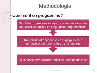 Méthodologie
 Comment on programme?
24/02/2023 11
On utilise un pseudo-langage, comportant toutes les
structures de base d'un langage de programmation
On traduit notre "pseudo" en langage évolué
en fonction des possibilités de ce langage
Ce langage sera ensuite traduit en langage machine
 