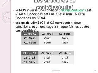 Les structures de
contrôles(suite)
◦ le NON inverse une condition : NON(Condition1) est
VRAI si Condition1 est FAUX, et il sera FAUX si
Condition1 est VRAI.
◦ tables de vérité (C1 et C2 représentent deux
conditions, et on envisage à chaque fois les quatre
cas possibles) :
24/02/2023 44
C1 et C2 C2 Vrai C2 Faux
C1 Vrai Vrai Faux
C1 Faux Faux Faux
C1 ou C2 C2 Vrai C2 Faux
C1 Vrai Vrai Vrai
C1 Faux Vrai Faux
 