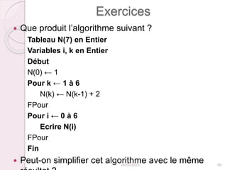 Exercices
 Que produit l’algorithme suivant ?
Tableau N(7) en Entier
Variables i, k en Entier
Début
N(0) ← 1
Pour k ← 1 à 6
N(k) ← N(k-1) + 2
FPour
Pour i ← 0 à 6
Ecrire N(i)
FPour
Fin
 Peut-on simplifier cet algorithme avec le même
24/02/2023 88
 
