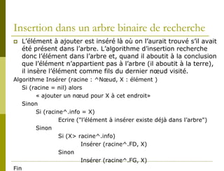 Insertion dans un arbre binaire de recherche
   L’élément à ajouter est inséré là où on l’aurait trouvé s’il avait
    été présent dans l’arbre. L’algorithme d’insertion recherche
    donc l’élément dans l’arbre et, quand il aboutit à la conclusion
    que l’élément n’appartient pas à l’arbre (il aboutit à la terre),
    il insère l’élément comme fils du dernier nœud visité.
Algorithme Insérer (racine : ^Nœud, X : élément )
    Si (racine = nil) alors
          « ajouter un nœud pour X à cet endroit»
    Sinon
          Si (racine^.info = X)
                   Ecrire ("l’élément à insérer existe déjà dans l’arbre")
          Sinon
                   Si (X> racine^.info)
                            Insérer (racine^.FD, X)
                   Sinon
                            Insérer (racine^.FG, X)
Fin
 