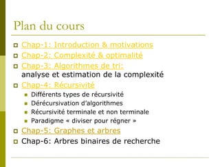 Plan du cours
   Chap-1: Introduction & motivations
   Chap-2: Complexité & optimalité
   Chap-3: Algorithmes de tri:
    analyse et estimation de la complexité
   Chap-4: Récursivité
       Différents types de récursivité
       Dérécursivation d’algorithmes
       Récursivité terminale et non terminale
       Paradigme « diviser pour régner »
   Chap-5: Graphes et arbres
   Chap-6: Arbres binaires de recherche
 