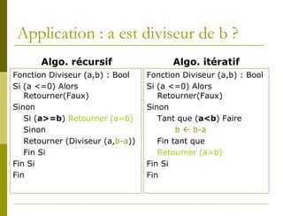 Application : a est diviseur de b ?
       Algo. récursif                   Algo. itératif
Fonction Diviseur (a,b) : Bool    Fonction Diviseur (a,b) : Bool
Si (a <=0) Alors                  Si (a <=0) Alors
   Retourner(Faux)                   Retourner(Faux)
Sinon                             Sinon
   Si (a>=b) Retourner (a=b)         Tant que (a<b) Faire
   Sinon                                  b  b-a
   Retourner (Diviseur (a,b-a))      Fin tant que
   Fin Si                            Retourner (a=b)
Fin Si                            Fin Si
Fin                               Fin
 