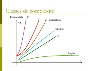 Classes de complexité
 
