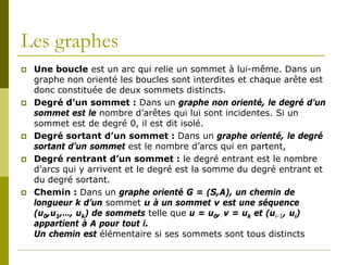 Les graphes
   Une boucle est un arc qui relie un sommet à lui-même. Dans un
    graphe non orienté les boucles sont interdites et chaque arête est
    donc constituée de deux sommets distincts.
   Degré d’un sommet : Dans un graphe non orienté, le degré d’un
    sommet est le nombre d’arêtes qui lui sont incidentes. Si un
    sommet est de degré 0, il est dit isolé.
   Degré sortant d’un sommet : Dans un graphe orienté, le degré
    sortant d’un sommet est le nombre d’arcs qui en partent,
   Degré rentrant d’un sommet : le degré entrant est le nombre
    d’arcs qui y arrivent et le degré est la somme du degré entrant et
    du degré sortant.
   Chemin : Dans un graphe orienté G = (S,A), un chemin de
    longueur k d’un sommet u à un sommet v est une séquence
    (u0,u1,…, uk) de sommets telle que u = u0, v = uk et (ui-1, ui)
    appartient à A pour tout i.
    Un chemin est élémentaire si ses sommets sont tous distincts
 