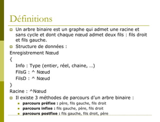 Définitions
 Un arbre binaire est un graphe qui admet une racine et
  sans cycle et dont chaque nœud admet deux fils : fils droit
  et fils gauche.
 Structure de données :
Enregistrement Nœud
{
  Info : Type (entier, réel, chaine, …)
  FilsG : ^ Nœud
  FilsD : ^ Nœud
}
Racine : ^Nœud
 Il existe 3 méthodes de parcours d’un arbre binaire :
       parcours préfixe : père, fils gauche, fils droit
       parcours infixe : fils gauche, père, fils droit
       parcours postfixe : fils gauche, fils droit, père
 