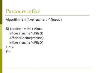 Parcours infixé
Algorithme infixe(racine : ^Nœud)

Si (racine != Nil) Alors
  infixe (racine^.FilsG)
  AfficheRacine(racine)
  infixe (racine^.FilsD)
FinSi
Fin
 