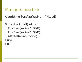 Parcours postfixé
Algorithme Postfixe(racine : ^Nœud)

Si (racine != Nil) Alors
  Postfixe (racine^.FilsG)
  Postfixe (racine^.FilsD)
  AfficheRacine(racine)
FinSi
Fin
 