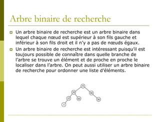 Arbre binaire de recherche
   Un arbre binaire de recherche est un arbre binaire dans
    lequel chaque nœud est supérieur à son fils gauche et
    inférieur à son fils droit et il n’y a pas de nœuds égaux.
   Un arbre binaire de recherche est intéressant puisqu’il est
    toujours possible de connaître dans quelle branche de
    l’arbre se trouve un élément et de proche en proche le
    localiser dans l’arbre. On peut aussi utiliser un arbre binaire
    de recherche pour ordonner une liste d’éléments.
 