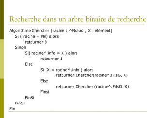 Recherche dans un arbre binaire de recherche
Algorithme Chercher (racine : ^Nœud , X : élément)
    Si ( racine = Nil) alors
          retourner 0
    Sinon
          Si( racine^.info = X ) alors
                   retourner 1
          Else
                   Si (X < racine^.info ) alors
                           retourner Chercher(racine^.FilsG, X)
                   Else
                           retourner Chercher (racine^.FilsD, X)
                   Finsi
          FinSi
    FinSi
Fin
 