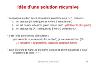 Algorithmique 5 : Récursion 15
Idée d'une solution récursive
• supposons que l'on sache résoudre le problème pour (N-1) disques :
1. on déplace (N-1) disques de A vers B en utilisant C
2. on fait passer le N-ième grand disque en C {déplacer le plus grand}
3. on déplace les (N-1) disques de B vers C en utilisant A
• c'est l'idée générale de la récursion :
par exemple, si je sais calculer fact(N-1), je sais calculer fact (N)
{ « réduction » du problème, jusqu’à la condition d’arrêt}
• pour les tours de hanoi, le problème de taille N donne naissance à deux
problèmes de taille (N-1)
 