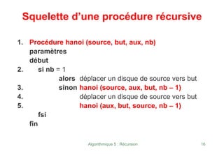 Algorithmique 5 : Récursion 16
Squelette d’une procédure récursive
1. Procédure hanoi (source, but, aux, nb)
paramètres
début
2. si nb = 1
alors déplacer un disque de source vers but
3. sinon hanoi (source, aux, but, nb – 1)
4. déplacer un disque de source vers but
5. hanoi (aux, but, source, nb – 1)
fsi
fin
 