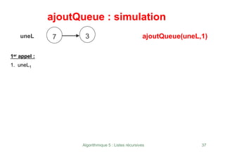 Algorithmique 5 : Listes récursives 37
ajoutQueue : simulation
uneL 3
1er appel :
1. uneL1
ajoutQueue(uneL,1)
7
 