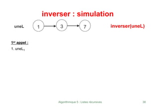 Algorithmique 5 : Listes récursives 38
inverser : simulation
uneL 3
1er appel :
1. uneL1
inverser(uneL)
1 7
 