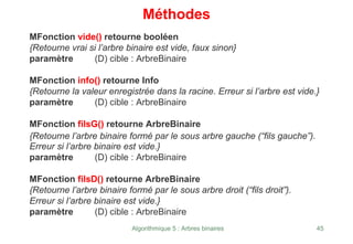 Algorithmique 5 : Arbres binaires 45
Méthodes
MFonction vide() retourne booléen
{Retourne vrai si l’arbre binaire est vide, faux sinon}
paramètre (D) cible : ArbreBinaire
MFonction info() retourne Info
{Retourne la valeur enregistrée dans la racine. Erreur si l’arbre est vide.}
paramètre (D) cible : ArbreBinaire
MFonction filsG() retourne ArbreBinaire
{Retourne l’arbre binaire formé par le sous arbre gauche (“fils gauche”).
Erreur si l’arbre binaire est vide.}
paramètre (D) cible : ArbreBinaire
MFonction filsD() retourne ArbreBinaire
{Retourne l’arbre binaire formé par le sous arbre droit (“fils droit”).
Erreur si l’arbre binaire est vide.}
paramètre (D) cible : ArbreBinaire
 