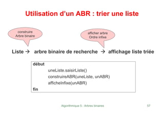 Algorithmique 5 : Arbres binaires 57
Utilisation d’un ABR : trier une liste
Liste Æ arbre binaire de recherche Æ affichage liste triée
construire
Arbre binaire
afficher arbre
Ordre infixe
début
uneListe.saisirListe()
construireABR(uneListe, unABR)
afficheInfixe(unABR)
fin
 