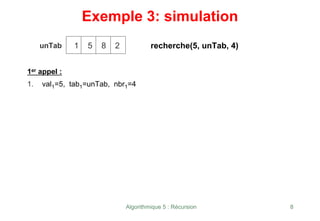 Algorithmique 5 : Récursion 8
Exemple 3: simulation
recherche(5, unTab, 4)
unTab 1 5 8 2
1er appel :
1. val1=5, tab1=unTab, nbr1=4
 