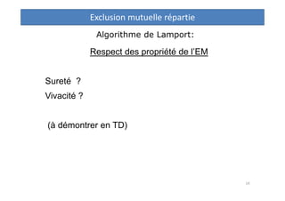 Algorithme de Lamport:
Respect des propriété de l’EM
Sureté ?
Vivacité ?
(à démontrer en TD)
Exclusion mutuelle répartie
14
 
