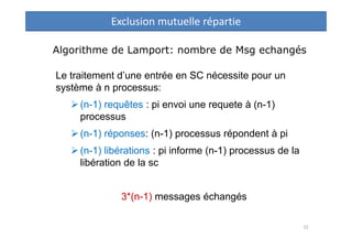 Algorithme de Lamport: nombre de Msg echangés
Le traitement d’une entrée en SC nécessite pour un
système à n processus:
(...