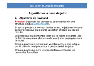 Algorithmes à base de jeton
2. Algorithme de Raymond
Principe: organiser les processus du systèmes en une
structure d’arbr...