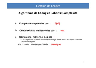 Algorithme de Chang et Roberts: Complexité
 Complexité au pire des cas : 0(n2)
 Complexité au meilleure des cas : 0(n)
...