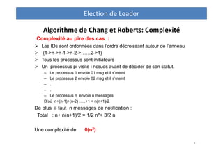 Algorithme de Chang et Roberts: Complexité
Complexité au pire des cas :
 Les IDs sont ordonnées dans l’ordre décroissant ...