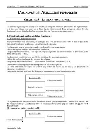 DUT GEA, 2
ème
année option PMO, 2005-2006 Analyse financière
Laurence Le Gallo 12
L’ANALYSE DE L’EQUILIBRE FINANCIER
CHAPITRE 5 – LE BILAN FONCTIONNEL
De la même façon que pour le compte de résultat, les analystes financiers procèdent à des regroupements
et à des sous totaux pour analyser le bilan (après retraitements) d’une entreprise. Ainsi, le bilan
fonctionnel permet d’étudier l’utilisation qui est faite par l’entreprise de ses ressources.
1. Construction et analyse du bilan fonctionnel
1.1. Construction du bilan fonctionnel
Pour construire un bilan fonctionnel, on distingue trois sous-ensembles dans l’actif et dans le passif : les
éléments à long terme, les éléments à court terme et la trésorerie.
Les éléments à long terme sont appelés les emplois et les ressources stables.
- à l’actif (emplois stables) : les immobilisations brutes,
- au passif (ressources stables) : les capitaux propres augmentés des amortissements et provisions, et les
dettes à long terme (> 1an),
Les éléments à court terme sont appelés les emplois et les ressources circulants.
- à l’actif (emplois circulants) : les stocks et les créances,
- au passif (ressources circulantes) : les dettes non financières à court terme (< 1 an)
La trésorerie se décompose en trésorerie positive et trésorerie négative :
- à l’actif (trésorerie positive) : les sommes disponibles en banque ou en caisse, les placements de
trésorerie à court terme,
- au passif (trésorerie négative) : les découverts bancaires et concours bancaires courants.
Emplois stables
Ressources stables
Emplois circulants
Ressources circulantes
Trésorerie positive
Trésorerie négative
De façon simplifiée, on considère que les emplois stables (les investissements) doivent être couverts par
des ressources stables. La différence entre les ressources stables et les emplois stables est appelée fonds
de roulement.
FR = ressources stables – emplois stables
Emplois stables
Ressources stables
Fonds de roulement
 