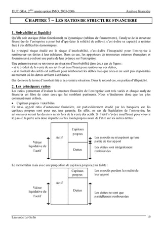 DUT GEA, 2
ème
année option PMO, 2005-2006 Analyse financière
Laurence Le Gallo 19
CHAPITRE 7 – LES RATIOS DE STRUCTURE FINANCIERE
1. Solvabilité et liquidité
Qu’elle soit statique (bilan fonctionnel) ou dynamique (tableau de financement), l’analyse de la structure
financière de l’entreprise a pour but d’apprécier la solidité de celle-ci, c’est-à-dire sa capacité à résister
face à des difficultés économiques.
Le principal risque étudié est le risque d’insolvabilité, c’est-à-dire l’incapacité pour l’entreprise à
rembourser ses dettes à leur échéance. Dans ce cas, les apporteurs de ressources externes (banquiers et
fournisseurs) perdront une partie de leur créance sur l’entreprise.
Une entreprisepeut se retrouver en situation d’insolvabilité dans deux cas de figure :
- si le produit de la vente de ses actifs est insuffisant pour rembourser ses dettes,
- si le montant des actifs est suffisant pour rembourser les dettes mais que ceux-ci ne sont pas disponibles
au moment où les dettes arrivent à échéance.
On réservera le terme d’insolvabilité à la première situation. Dans le second cas, on parlera d’illiquidité.
2. Les principaux ratios
Les ratios permettant d’évaluer la structure financière de l’entreprise sont très variés et chaque analyste
financier est libre de créer ceux qui lui semblent pertinents. Nous n’étudierons donc que les plus
communément utilisés.
• Capitaux propres / total bilan
Ce ratio, appelé ratio d’autonomie financière, est particulièrement étudié par les banquiers car les
capitaux propres sont pour eux une garantie. En effet, en cas de liquidation de l’entreprise, les
actionnaires seront les derniers servis lors de la vente des actifs. Si l’actif s’avère insuffisant pour couvrir
le passif, la perte sera donc imputée sur les fonds propres avant de l’être sur les autres dettes :
Le même bilan mais avec une proportion de capitaux propres plus faible :
Actif
Dettes
Capitaux
propres
Valeur
liquidative de
l’actif
Les dettes ne sont que
partiellement remboursées
Les associés perdent la totalité de
leur apport
Actif
Dettes
Capitaux
propres
Valeur
liquidative de
l’actif
Les dettes sont intégralement
remboursées
Les associés ne récupèrent qu’une
partie de leur apport
 