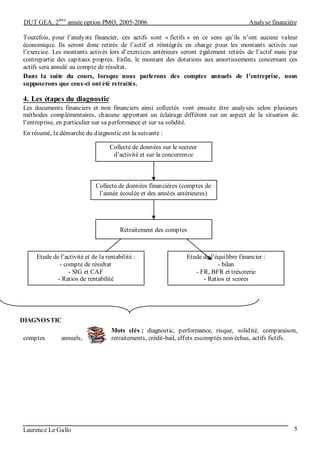 DUT GEA, 2
ème
année option PMO, 2005-2006 Analyse financière
Laurence Le Gallo 5
Toutefois, pour l’analyste financier, ces actifs sont « fictifs » en ce sens qu’ils n’ont aucune valeur
économique. Ils seront donc retirés de l’actif et réintégrés en charge pour les montants activés sur
l’exercice. Les montants activés lors d’exercices antérieurs seront également retirés de l’actif mais par
contrepartie des capitaux propres. Enfin, le montant des dotations aux amortissements concernant ces
actifs sera annulé au compte de résultat.
Dans la suite du cours, lorsque nous parlerons des comptes annuels de l’entreprise, nous
supposerons que ceux-ci ont été retraités.
4. Les étapes du diagnostic
Les documents financiers et non financiers ainsi collectés vont ensuite être analysés selon plusieurs
méthodes complémentaires, chacune apportant un éclairage différent sur un aspect de la situation de
l’entreprise, en particulier sur sa performance et sur sa solidité.
En résumé, la démarche du diagnostic est la suivante :
Mots clés : diagnostic, performance, risque, solidité, comparaison,
comptes annuels, retraitements, crédit-bail, effets escomptés non échus, actifs fictifs.
Collecte de données sur le secteur
d’activité et sur la concurrence
Collecte de données financières (comptes de
l’année écoulée et des années antérieures)
Etude de l’activité et de la rentabilité :
- compte de résultat
- SIG et CAF
- Ratios de rentabilité
Etude de l’équilibre financier :
- bilan
- FR, BFR et trésorerie
- Ratios et scores
DIAGNOSTIC
Retraitement des comptes
 