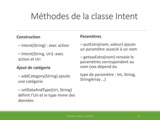 Méthodes de la classe Intent
Construction
– Intent(String) : avec action
– Intent(String, Uri) :avec
action et Uri
Ajout de catégorie
– addCategory(String) ajoute
une catégorie
– setDataAndType(Uri, String)
définit l’Uri et le type mime des
données
Paramètres
– putExtra(nom, valeur) ajoute
un paramètre associé à un nom
– getxxxExtra(nom) renvoie le
paramètres correspondant au
nom (xxx dépend du
type de paramètre : Int, String,
StringArray …)
INTRODUCTION À ANDROID 33
 