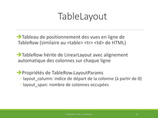 TableLayout
Tableau de positionnement des vues en ligne de
TableRow (similaire au <table> <tr> <td> de HTML)
TableRow hérite de LinearLayout avec alignement
automatique des colonnes sur chaque ligne
Propriétés de TableRow.LayoutParams
◦ layout_column: indice de départ de la colonne (à partir de 0)
◦ layout_span: nombre de colonnes occupées
INTRODUCTION À ANDROID 56
 