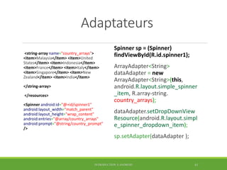 Adaptateurs
<string-array name="country_arrays">
<item>Malaysia</item> <item>United
States</item> <item>Indonesia</item>
<item>France</item> <item>Italy</item>
<item>Singapore</item> <item>New
Zealand</item> <item>India</item>
</string-array>
</resources>
<Spinner android:id="@+id/spinner1"
android:layout_width="match_parent"
android:layout_height="wrap_content"
android:entries="@array/country_arrays"
android:prompt="@string/country_prompt"
/>
Spinner sp = (Spinner)
findViewById(R.id.spinner1);
ArrayAdapter<String>
dataAdapter = new
ArrayAdapter<String>(this,
android.R.layout.simple_spinner
_item, R.array-string.
country_arrays);
dataAdapter.setDropDownView
Resource(android.R.layout.simpl
e_spinner_dropdown_item);
sp.setAdapter(dataAdapter );
INTRODUCTION À ANDROID 61
 