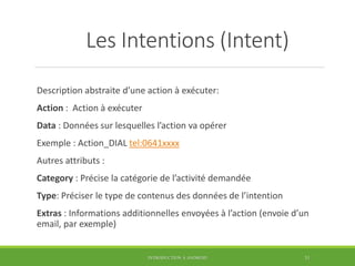 Les Intentions (Intent)
Description abstraite d’une action à exécuter:
Action : Action à exécuter
Data : Données sur lesqu...