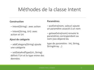 Méthodes de la classe Intent
Construction
– Intent(String) : avec action
– Intent(String, Uri) :avec
action et Uri
Ajout d...