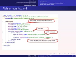 Généralités
Environnement de développement
Architecture
Application Android
Compilation
Composants d'une application Android
Application Hello World
Fichier manifest.xml
Saber LAJILI La plateforme Android 31 / 32
 