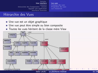 Activity
User interface
Listeners
Interaction des Composants : Intents
Appeler une application
Interfaces avancées
Les vues
Création des vues
Propriétés des vues
Les ressources
Hiérarchie des Vues
Une vue est un objet graphique
Une vue peut être simple ou bien composite
Toutes les vues héritent de la classe mère View
Saber LAJILI La plateforme Android 18 / 54
 