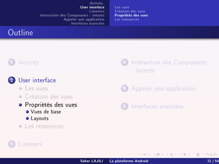Activity
User interface
Listeners
Interaction des Composants : Intents
Appeler une application
Interfaces avancées
Les vues
Création des vues
Propriétés des vues
Les ressources
Outline
1 Activity
2 User interface
Les vues
Création des vues
Propriétés des vues
Vues de base
Layouts
Les ressources
3 Listeners
4 Interaction des Composants
: Intents
5 Appeler une application
6 Interfaces avancées
Saber LAJILI La plateforme Android 21 / 54
 