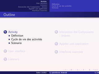 Activity
User interface
Listeners
Interaction des Composants : Intents
Appeler une application
Interfaces avancées
Dénition
Cycle de vie des activités
Scénario
Outline
1 Activity
Dénition
Cycle de vie des activités
Scénario
2 User interface
3 Listeners
4 Interaction des Composants
: Intents
5 Appeler une application
6 Interfaces avancées
Saber LAJILI La plateforme Android 3 / 54
 