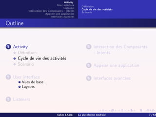 Activity
User interface
Listeners
Interaction des Composants : Intents
Appeler une application
Interfaces avancées
Dénition
Cycle de vie des activités
Scénario
Outline
1 Activity
Dénition
Cycle de vie des activités
Scénario
2 User interface
Vues de base
Layouts
3 Listeners
4 Interaction des Composants
: Intents
5 Appeler une application
6 Interfaces avancées
Saber LAJILI La plateforme Android 7 / 54
 