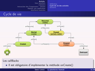 Activity
User interface
Listeners
Interaction des Composants : Intents
Appeler une application
Interfaces avancées
Dénition
Cycle de vie des activités
Scénario
Cycle de vie
Les callBacks
Il est obligatoire d'implémenter la méthode onCreate()
Il n'est pas nécessaire d'implémenter toutes les callbacks ;Saber LAJILI La plateforme Android 8 / 54
 