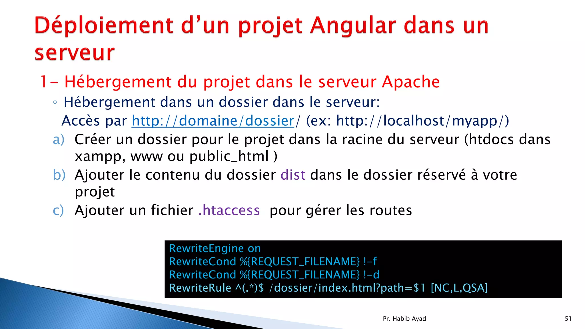 Partie 2: Angular