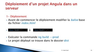 Partie 2: Angular