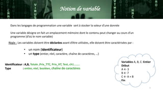 5
Notion de variable
Dans les langages de programmation une variable sert à stocker la valeur d’une donnée
Une variable désigne en fait un emplacement mémoire dont le contenu peut changer au cours d’un
programme (d’où le nom variable)
Règle : Les variables doivent être déclarées avant d’être utilisées, elle doivent être caractérisées par :
• un nom (Identificateur)
• un type (entier, réel, caractère, chaîne de caractères, …)
Identificateur : A,B, Totale ,Prix_TTC, Prix_HT, Test, ch1……..
Type : entier, réel, booléen, chaîne de caractères
Variables A, B, C: Entier
Début
A ← 3
B ← 7
C ← A + B
Fin
Notion de variable
 