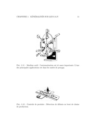 CHAPITRE 1. G´EN´ERALIT´ES SUR LES S.A.P. 11 
Fig. 1.11 – Machine outil : l’automatisation est ici assez importante. L’une 
des principales applications est dans les unit´es de per¸cage. 
Fig. 1.12 – Contrˆole de produits : D´etection de d´efauts en bout de chaˆıne 
de production. 
 