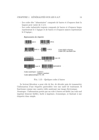 CHAPITRE 1. G´EN´ERALIT´ES SUR LES S.A.P. 14 
– Les codes dits ”alimentaires” compos´es de barres et d’espaces dont la 
largeur peut varier de 1 `a 3 ; 
– Les codes industriels toujours compos´es de barres et d’espaces larges 
repr´esentant le 1 logique et de barres et d’espaces minces repr´esentant 
le 0 logique ; 
Fig. 1.15 – Quelques codes `a barres 
Le lecteur/d´ecodeur a pour rˆole de lire, de d´ecoder puis de transmettre 
l’information d’une ´etiquette particuli`ere vers une unit´e de traitement. Il 
fonctionne comme une cam´era vid´eo analysant une image ´electronique. 
Avantages : l’information port´ee par un code `a barres est fiable (un code mal 
imprim´e demeure lisible), facile `a imprimer, ´economique, se limitant `a une 
´etiquette donc simple. 
 