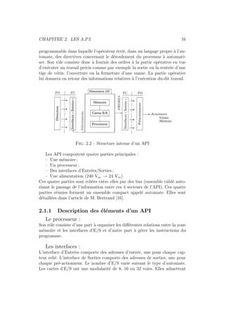 CHAPITRE 2. LES A.P.I. 16 
programmable dans laquelle l’op´erateur ´ecrit, dans un langage propre `a l’au-tomate, 
des directives concernant le d´eroulement du processus `a automati-ser. 
Son rˆole consiste donc `a fournir des ordres `a la partie op´erative en vue 
d’ex´ecuter un travail pr´ecis comme par exemple la sortie ou la rentr´ee d’une 
tige de v´erin, l’ouverture ou la fermeture d’une vanne. La partie op´erative 
lui donnera en retour des informations relatives `a l’ex´ecution du-dit travail. 
Fig. 2.2 – Structure interne d’un API 
Les API comportent quatre parties principales : 
– Une m´emoire ; 
– Un processeur ; 
– Des interfaces d’Entr´ees/Sorties ; 
– Une alimentation (240 Vac ! 24 Vcc). 
Ces quatre parties sont reli´ees entre elles par des bus (ensemble cˆabl´e auto-risant 
le passage de l’information entre ces 4 secteurs de l’API). Ces quatre 
parties r´eunies forment un ensemble compact appel´e automate. Elles sont 
d´etaill´ees dans l’article de M. Bertrand [16]. 
2.1.1 Description des ´el´ements d’un API 
Le processeur : 
Son rˆole consiste d’une part `a organiser les diff´erentes relations entre la zone 
m´emoire et les interfaces d’E/S et d’autre part `a g´erer les instructions du 
programme. 
Les interfaces : 
L’interface d’Entr´ees comporte des adresses d’entr´ee, une pour chaque cap-teur 
reli´e. L’interface de Sorties comporte des adresses de sorties, une pour 
chaque pr´e-actionneur. Le nombre d’E/S varie suivant le type d’automate. 
Les cartes d’E/S ont une modularit´e de 8, 16 ou 32 voies. Elles admettent 
 