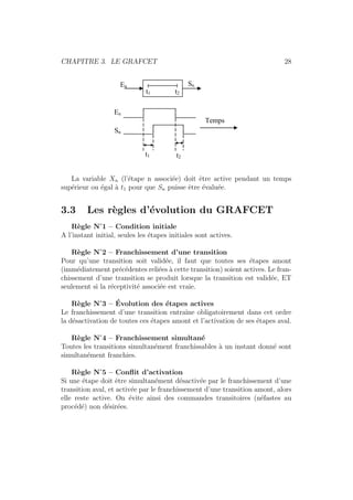 CHAPITRE 3. LE GRAFCET 28 
Temps 
En Sn 
En 
Sn 
t1 t2 
t1 t2 
La variable Xn (l’´etape n associ´ee) doit ˆetre active pendant un temps 
sup´erieur ou ´egal `a t1 pour que Sn puisse ˆetre ´evalu´ee. 
3.3 Les r`egles d’´evolution du GRAFCET 
R`egle N°1 – Condition initiale 
A l’instant initial, seules les ´etapes initiales sont actives. 
R`egle N°2 – Franchissement d’une transition 
Pour qu’une transition soit valid´ee, il faut que toutes ses ´etapes amont 
(imm´ediatement pr´ec´edentes reli´ees `a cette transition) soient actives. Le fran-chissement 
d’une transition se produit lorsque la transition est valid´ee, ET 
seulement si la r´eceptivit´e associ´ee est vraie. 
R`egle N°3 – ´Evolution des ´etapes actives 
Le franchissement d’une transition entraˆıne obligatoirement dans cet ordre 
la d´esactivation de toutes ces ´etapes amont et l’activation de ses ´etapes aval. 
R`egle N°4 – Franchissement simultan´e 
Toutes les transitions simultan´ement franchissables `a un instant donn´e sont 
simultan´ement franchies. 
R`egle N°5 – Conflit d’activation 
Si une ´etape doit ˆetre simultan´ement d´esactiv´ee par le franchissement d’une 
transition aval, et activ´ee par le franchissement d’une transition amont, alors 
elle reste active. On ´evite ainsi des commandes transitoires (n´efastes au 
proc´ed´e) non d´esir´ees. 
 