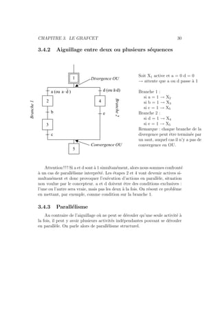 CHAPITRE 3. LE GRAFCET 30 
3.4.2 Aiguillage entre deux ou plusieurs s´equences 
Convergence OU 
1 
2 4 
3 
5 
d (ou ā·d) 
e 
a (ou a ⋅d ) 
b 
c 
Divergence OU 
Branche 1 
Branche 2 
Soit X1 active et a = 0 d = 0 
! attente que a ou d passe `a 1 
Branche 1 : 
si a = 1 ! X2 
si b = 1 ! X3 
si c = 1 ! X5 
Branche 2 : 
si d = 1 ! X4 
si e = 1 ! X5 
Remarque : chaque branche de la 
divergence peut ˆetre termin´ee par 
un saut, auquel cas il n’y a pas de 
convergence en OU. 
Attention ! ! ! Si a et d sont `a 1 simultan´ement, alors nous sommes confront´e 
`a un cas de parall´elisme interpr´et´e. Les ´etapes 2 et 4 vont devenir actives si-multan 
´ement et donc provoquer l’ex´ecution d’actions en parall`ele, situation 
non voulue par le concepteur. a et d doivent ˆetre des conditions exclusives : 
l’une ou l’autre sera vraie, mais pas les deux `a la fois. On r´esout ce probl`eme 
en mettant, par exemple, comme condition sur la branche 1. 
3.4.3 Parall´elisme 
Au contraire de l’aiguillage o`u ne peut se d´erouler qu’une seule activit´e `a 
la fois, il peut y avoir plusieurs activit´es ind´ependantes pouvant se d´erouler 
en parall`ele. On parle alors de parall´elisme structurel. 
 