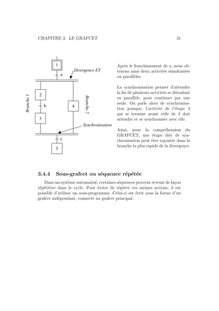 CHAPITRE 3. LE GRAFCET 31 
Synchronisation 
1 
2 
4 
3 
5 
a 
b 
c 
Divergence ET 
Branche 1 
Branche 2 
Apr`es le franchissement de a, nous ob-tenons 
ainsi deux activit´es simultan´ees 
ou parall`eles. 
La synchronisation permet d’attendre 
la fin de plusieurs activit´es se d´eroulant 
en parall`ele, pour continuer par une 
seule. On parle alors de synchronisa-tion 
puisque, l’activit´e de l’´etape 4 
qui se termine avant celle de 3 doit 
attendre et se synchroniser avec elle. 
Ainsi, pour la compr´ehension du 
GRAFCET, une ´etape dite de syn-chronisation 
peut ˆetre rajout´ee dans la 
branche la plus rapide de la divergence. 
3.4.4 Sous-grafcet ou s´equence r´ep´et´ee 
Dans un syst`eme automatis´e, certaines s´equences peuvent revenir de fa¸con 
r´ep´etitive dans le cycle. Pour ´eviter de r´ep´eter ces mˆemes actions, il est 
possible d’utiliser un sous-programme. Celui-ci est ´ecrit sous la forme d’un 
grafcet ind´ependant, connect´e au grafcet principal. 
 