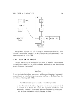 CHAPITRE 3. LE GRAFCET 33 
4 
5 
GRAFCET 
Maître 
GRAFCET 
Esclave 
S 30 
X 32 
30 
31 
32 
X4 
X12 
X32 t = 1s X12 
Les grafcets esclaves sont tr`es utiles pour les s´equences r´ep´et´ees, arrˆet 
d’urgence, commande manuelle. Ils permettent de commander plusieurs au-tomatismes 
sur un mˆeme API. 
3.4.5 Gestion de conflits 
Suivant la structure de programmation choisie, et pour des automatismes 
donn´es, il existe des situations conflictuelles qui peuvent avoir des cons´equences 
graves. Comment y rem´edier ? 
Aiguillage 
Si les conditions d’aiguillage sont toutes valid´ees simultan´ement, l’automati-cien 
est face `a un probl`eme de pr´es´eance, qui se r´esout en doublant l’une des 
conditions d’aiguillage (cf. 3.4.2). 
Parall´elisme o`u 3 types de conflits peuvent se pr´esenter 
– le d´eroulement simultan´e de s´equences avec attente commune. Ceci 
se produit, si les dur´ees des actions des s´equences simultan´ees sont 
diff´erentes ! On ajoute alors une ´etape de synchronisation sans action. 
C’est ce que l’on appelle la synchronisation de dur´ee. 
 